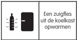 BABYMOOV ROBOT NUTRIBABY - Befekenis van de functie-iconen - 1
