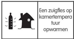 BABYMOOV ROBOT NUTRIBABY - Befekenis van de functie-iconen - 2
