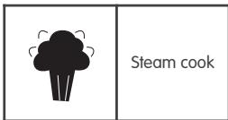 BABYMOOV ROBOT NUTRIBABY - Meaning of the function icons - 2