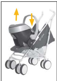 CYBEX ATON - ÖTER LE RÉDUCTEUR - 3