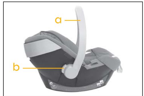 CYBEX ATON - POUR LA PROTECTION DE VOTRE VOITURE! - 2