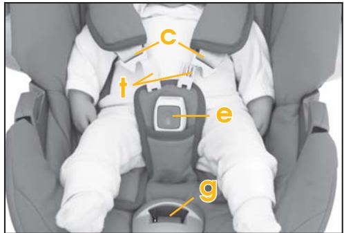 CYBEX ATON - POUR LA PROTECTION DE VOTRE VOITURE! - 7