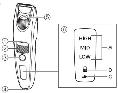 PANASONIC ERSB60 - Delidentification - 1