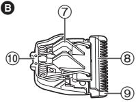 PANASONIC ERSB60 - Az alkatrészek azonosítása - 2