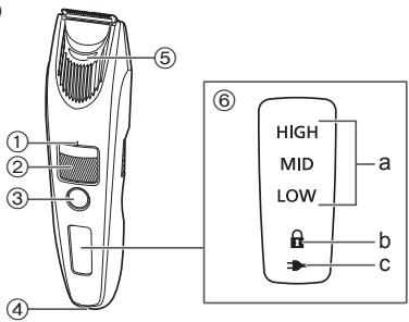 PANASONIC ERSB60 - Opisczeci - 1