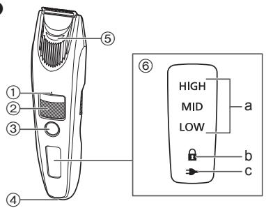 PANASONIC ERSB60 - Osat - 1
