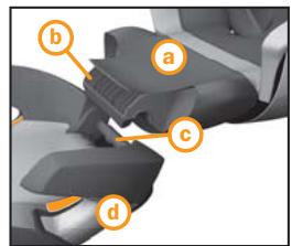CYBEX SOLUTION X2-FIX - 1