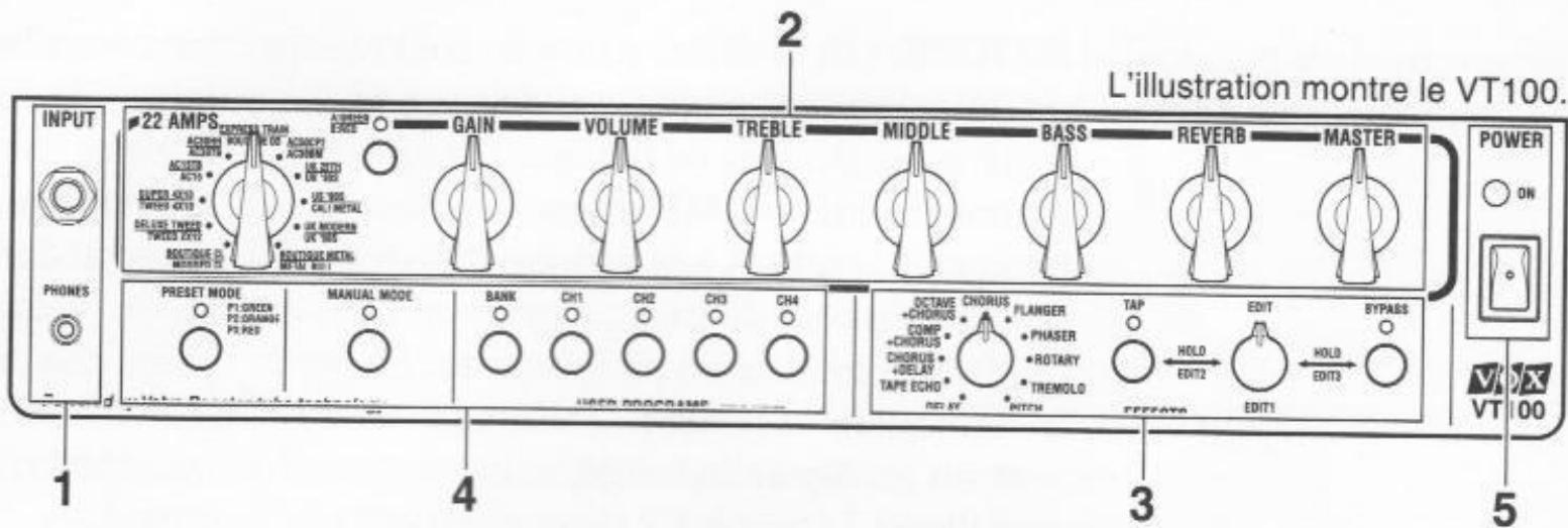 VOX VALVETRONIX VT100 - Façade et face arrière - 1
