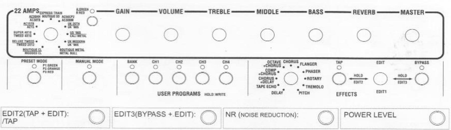 VOX VALVETRONIX VT50 - Feuille de programmes - 2
