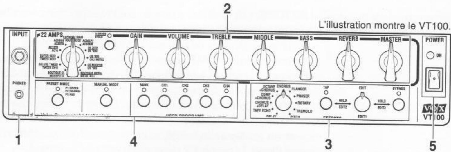VOX VALVETRONIX VT50 - A.Façade - 1