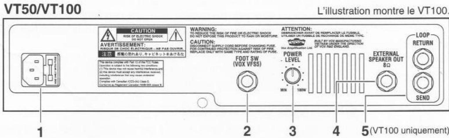 VOX VALVETRONIX VT50 - Face arrière - 2