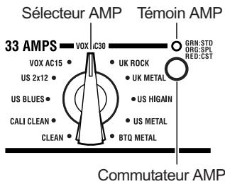 VOX VT120 - Commutateur/sélecteur AMP, fémoin - 1