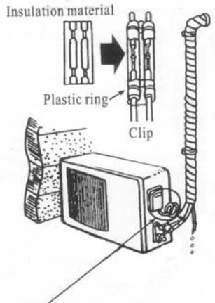 HARPER I CLEAN 100 - The fixing of pipe - 1