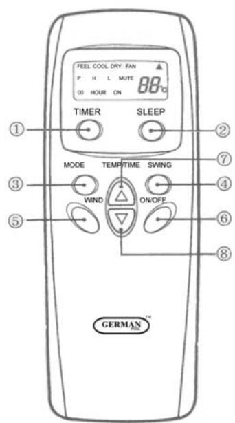 HARPER I CLEAN 100 - Remote control - 1