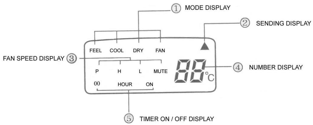 HARPER I CLEAN 100 - Display - 1