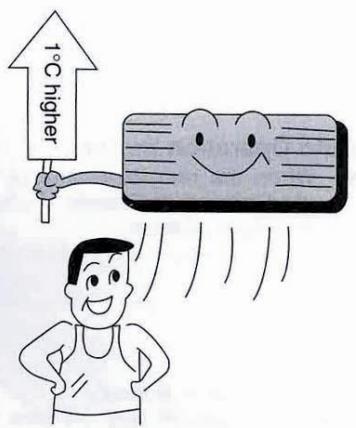 HARPER I CLEAN 100 - Heating - 2