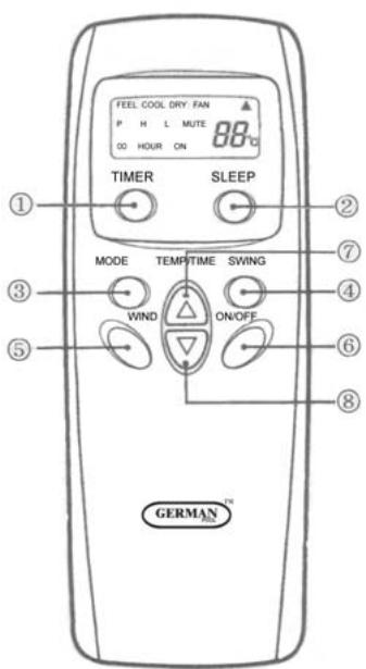 HARPER I CLEAN 100 - Remote control - 1