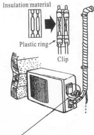 HARPER I CLEAN 100 - The fixing of pipe - 1