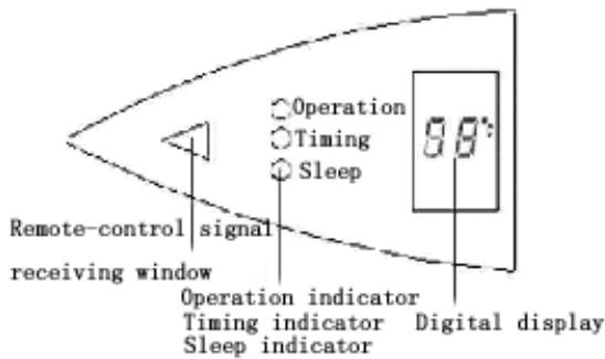 HARPER I CLEAN 100 - Chapter 1 photos and Features of products - 8