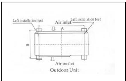 HARPER I CLEAN 100 - Installation of the Outdoor Unit - 1