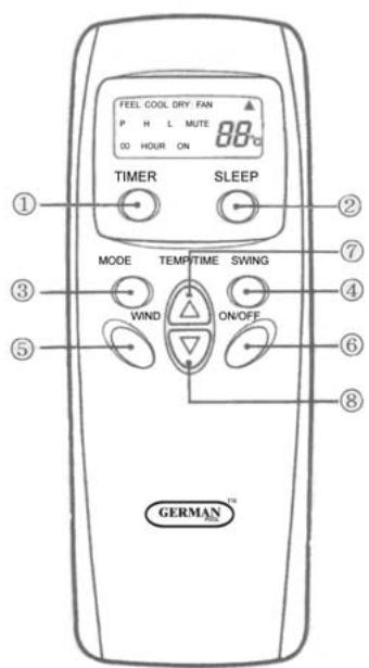 HARPER I CLEAN 100 - Remote control - 1