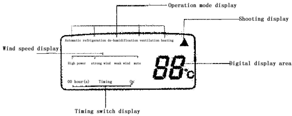 HARPER I CLEAN 100 - Compulsory button - 2