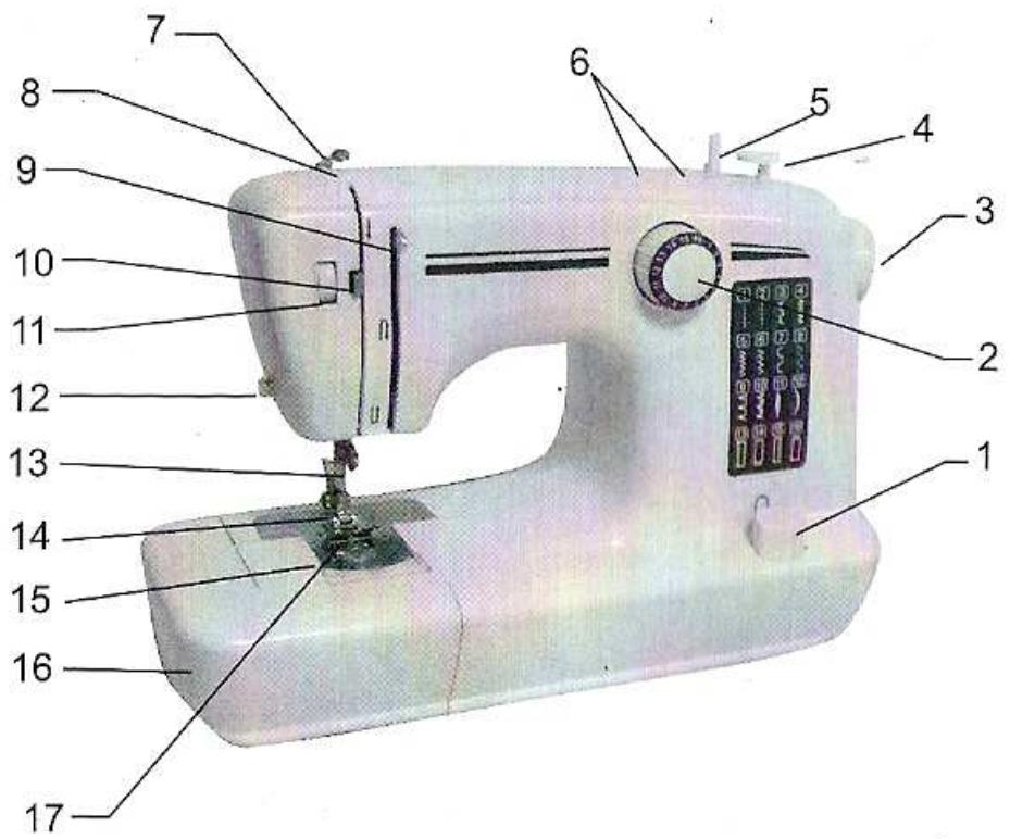 HARPER MAC 5 - Description de la machine - 1