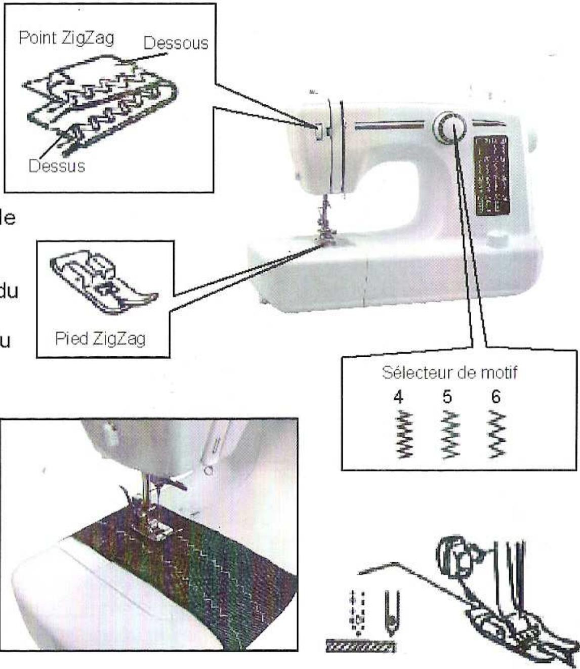 HARPER MAC 5 - Points en zigzag / overlock - 1