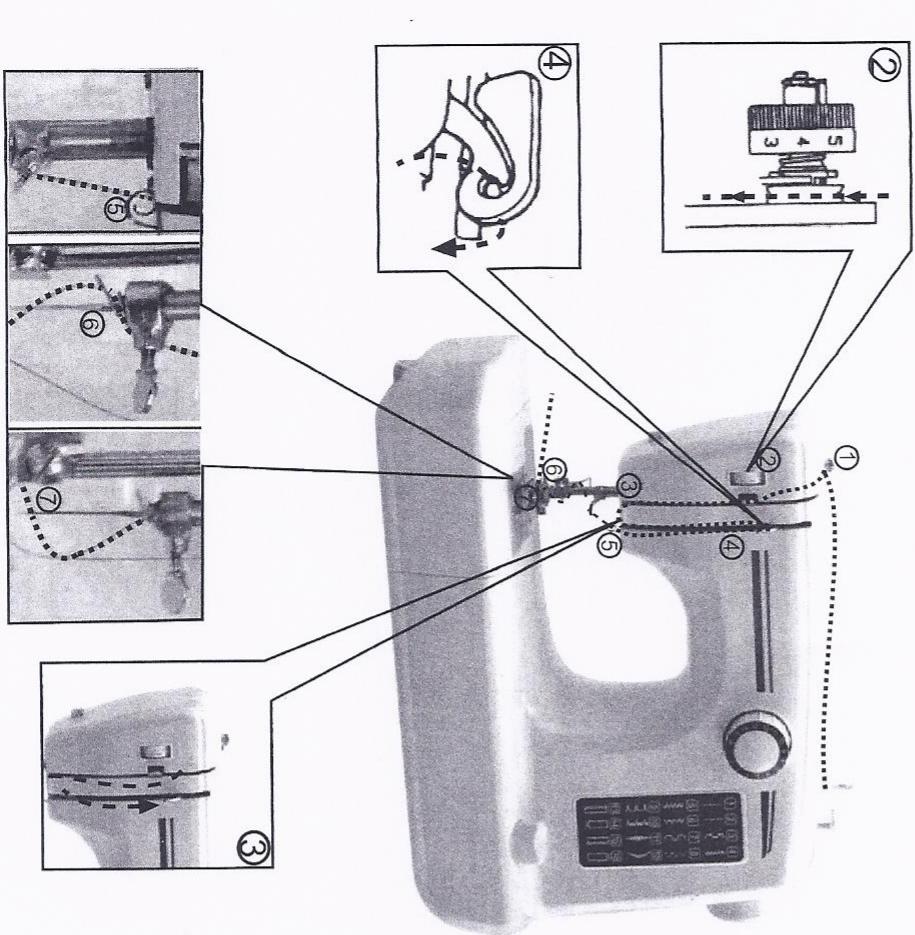 HARPER MAC B 5 - Enfilage supérieur - 1
