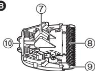 PANASONIC ERSC60 - Benaming van de onderdelen - 2