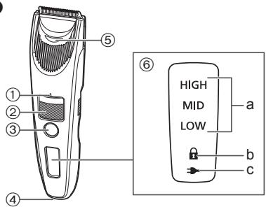 PANASONIC ERSC60 - Az alkatrészek azonosítása - 1
