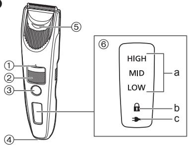 PANASONIC ERSC60 - Parçalarin tanimi - 1