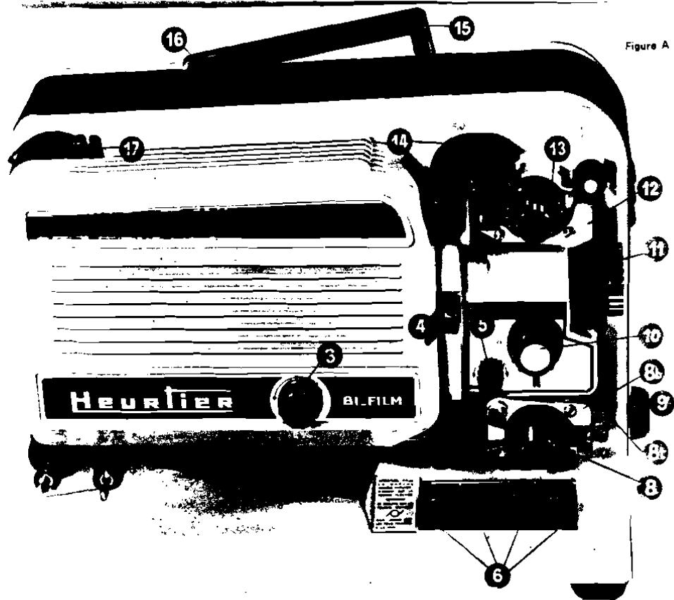 HEURTIER SUPER 8 - puisqu'il vous permet : - 1