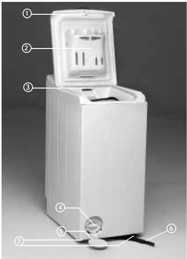 LADEN EV 1280 - Déclaration de conformité CE - 1