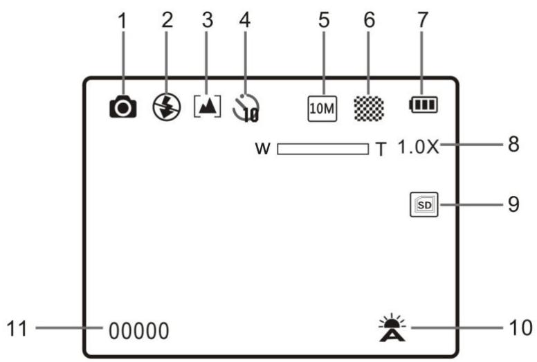 POLAROID IF045 - Status Icon Description - 1