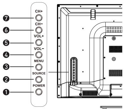 POLAROID TQL32R4,  TQL39R4P.133 - NOTES: - 2