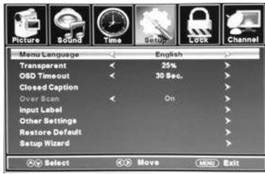 POLAROID TQL32R4,  TQL39R4P.133 - Setup - 1