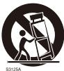 POLAROID TQL32R4,  TQL39R4P.133 - Important Safety Instructions - 1