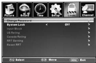 POLAROID TQL32R4,  TQL39R4P.133 - Parental Control - 2