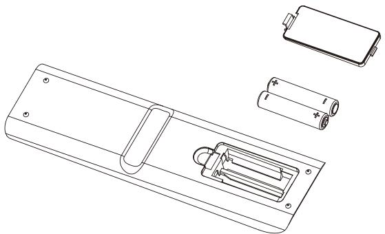 POLAROID TQL32R4,  TQL39R4P.133 - Inserting Remote Control Batteries - 1