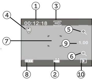 POLAROID XSS7 - ICONE SULLO SCHERMO VISIBILE IN MODALITA'VIDEO - 1
