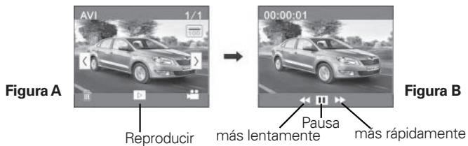 POLAROID XSS7 - REPRODUCIR VIDEOS GRABADOS Y FOTOS - 1