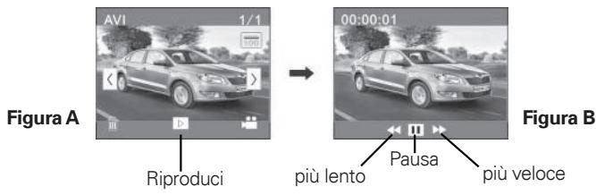 POLAROID XSS7 - RIPRODUZIONEVIDEO E FOTO REGISTRATI - 1