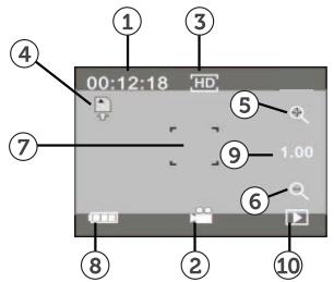POLAROID XSS7 - ICONES SUR L'ÉCRAN DE VISUALISATION EN MODE VIDEO - 1
