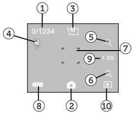 POLAROID XSS7 - ICONOS EN LA PANTALLA DE VISIONADO EN EL MODO - 1