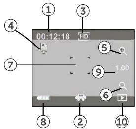 POLAROID XSS7 - LECTURE DES VIDEOS ET PHOTOS ENREGISTRÉES - 1