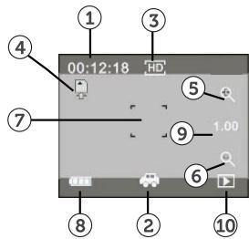 POLAROID XSS7 - ICONESULLO SCHERMO NELLA MODALITA' FOTO DA VEICOLO - 1