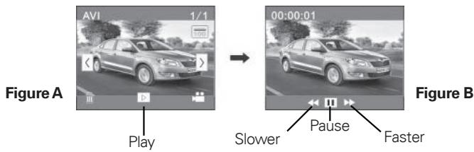 POLAROID XSS7 - ICONS ON THE VIEWING SCREEN IN VEHICLE-MOUNTED MODE - 2