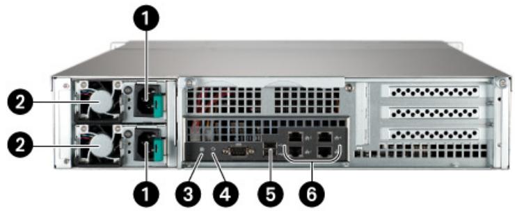 IOMEGA STORCENTER PRO NAS IX12-300R - Voyant d'alimentation/état : - 2