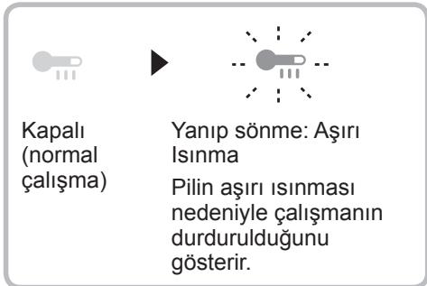 PANASONIC EY45A5 - Asiri isinma uyari lambasi (motor/pil) - 1